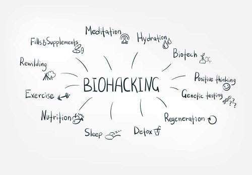 Biohacking, aspects of